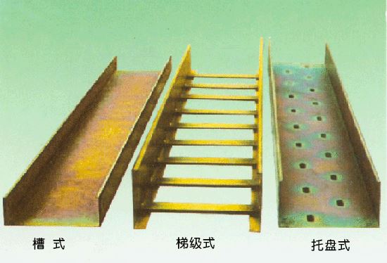 電纜橋架設備生産線